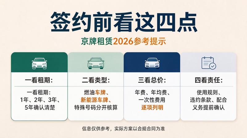 北京小牛京牌服务客户